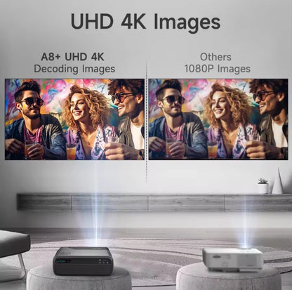 4K UHD portable projector Netflix license Android 11 smart 5G wifi Google play TV Dolby Home mini Projector